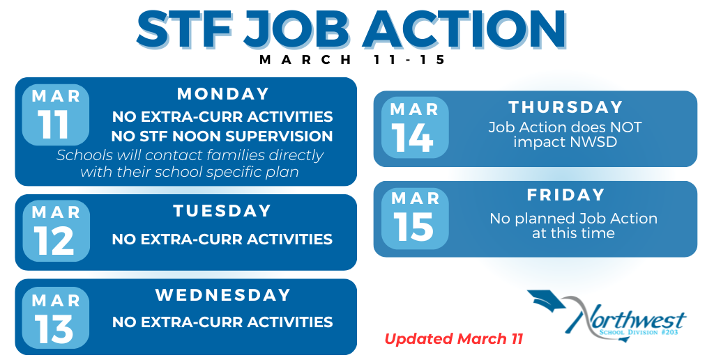 Job Action Mar 11 Week 1024x520 (1).png