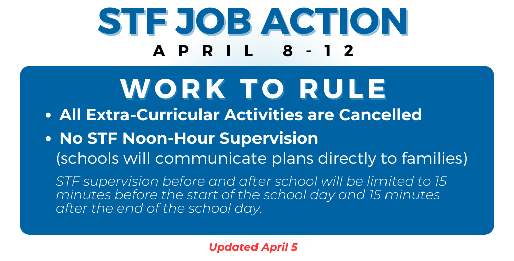 Job Action April 8 Week.png