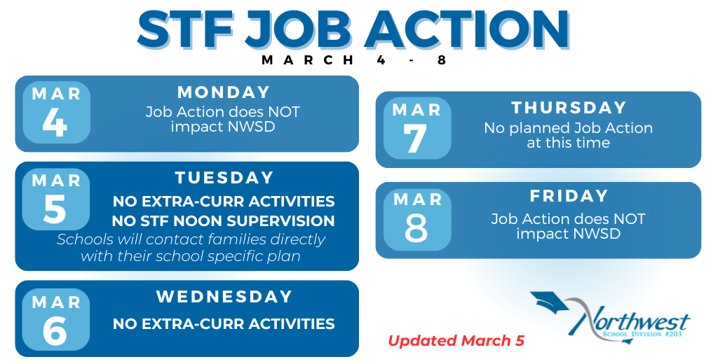 Planned Job Action Mar 4 Week 1024x520 (3).png
