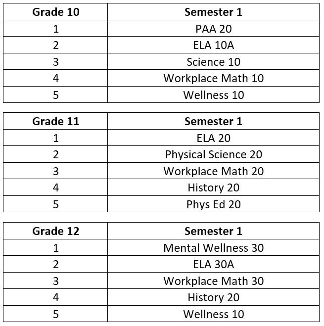 Semester 1 Schedule 2022-2023.JPG