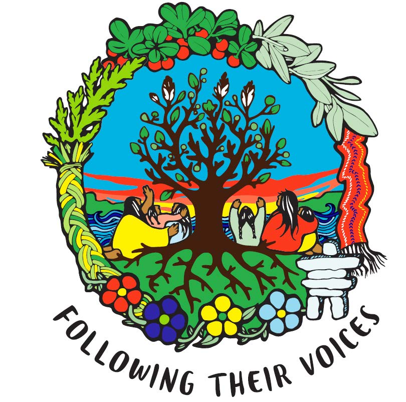 Following their voices logo.png