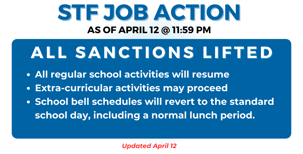 STF Job Action Lifted.png